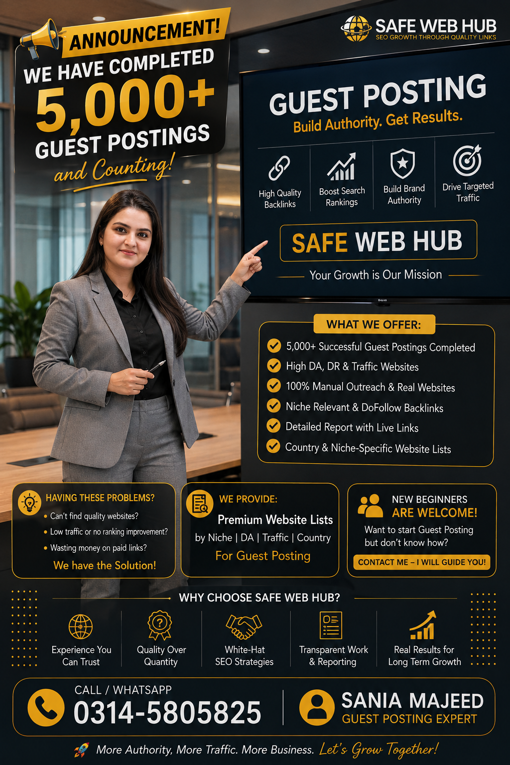 Safe Web Hub guest posting service and 5000 completed placements