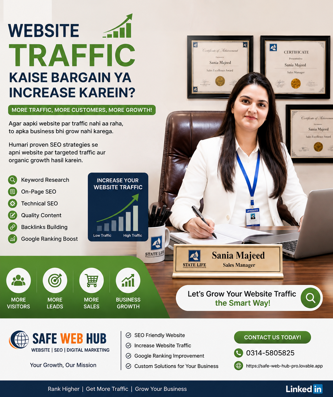 Website traffic growth and SEO services by Safe Web Hub